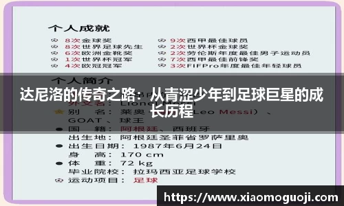 达尼洛的传奇之路：从青涩少年到足球巨星的成长历程